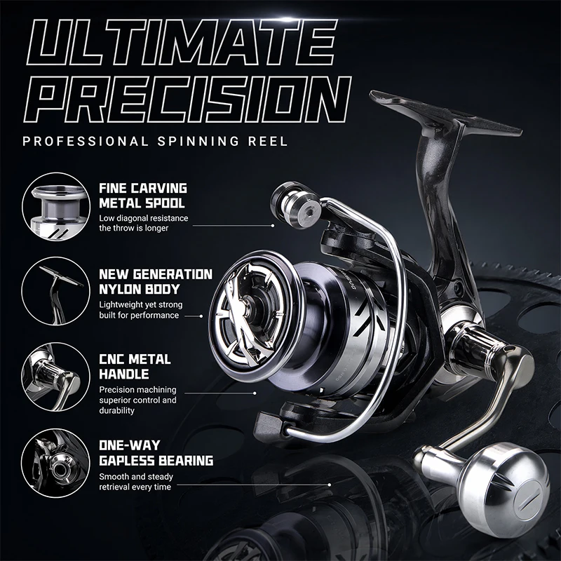 Surf Reel - Carretilhas de Pesca DEUKIO com Manivela
