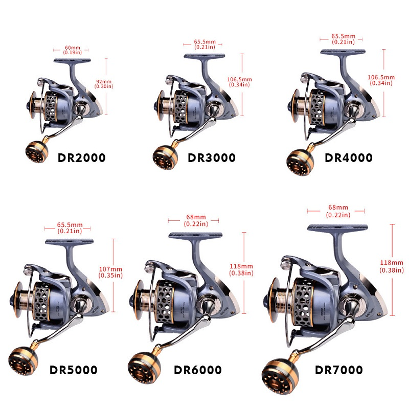 Carretilha Ultraleve Série 400 - Reel Drag Knob avaliação e preço