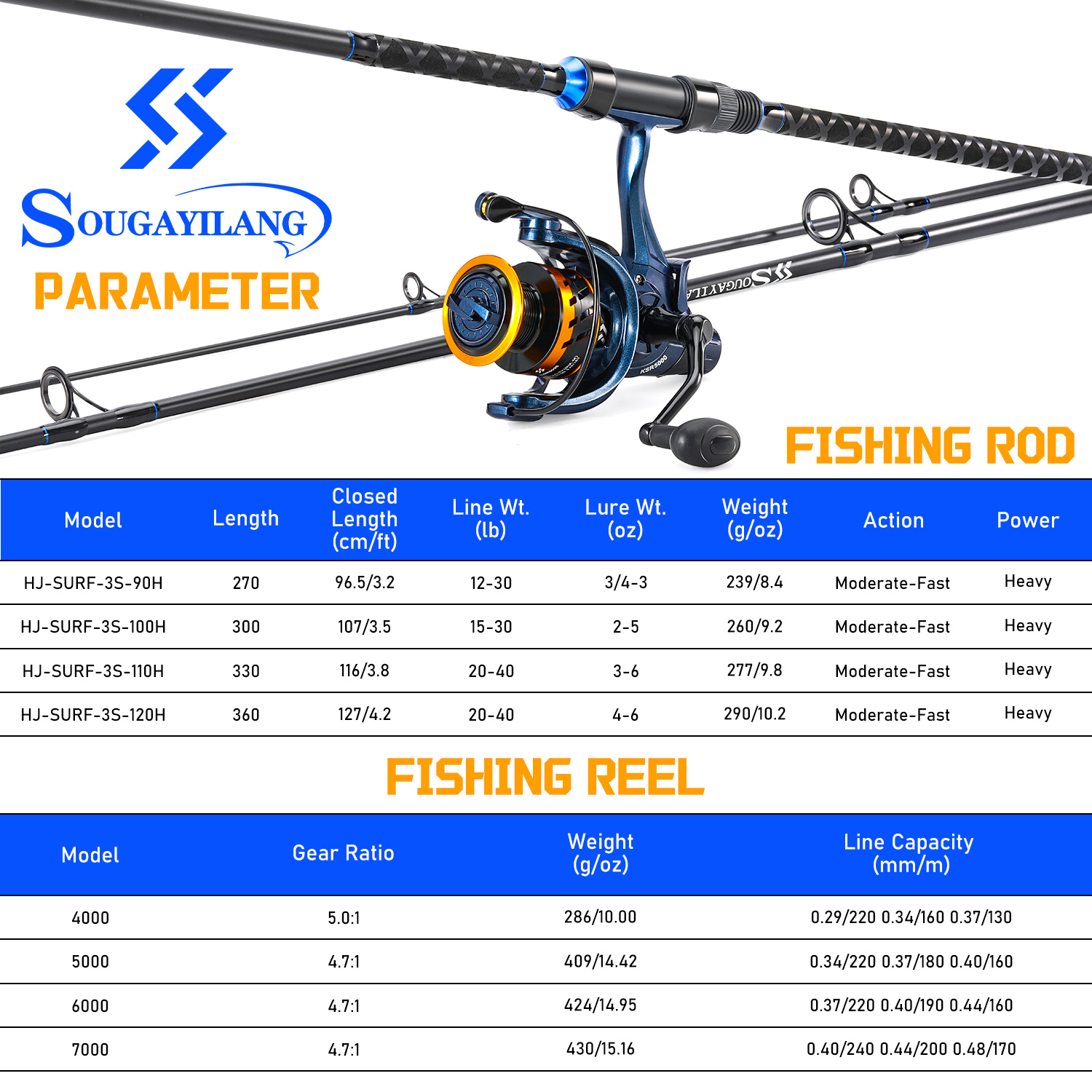 Conjunto de Vara de Pesca Soug - Surf Reel avaliação e preço