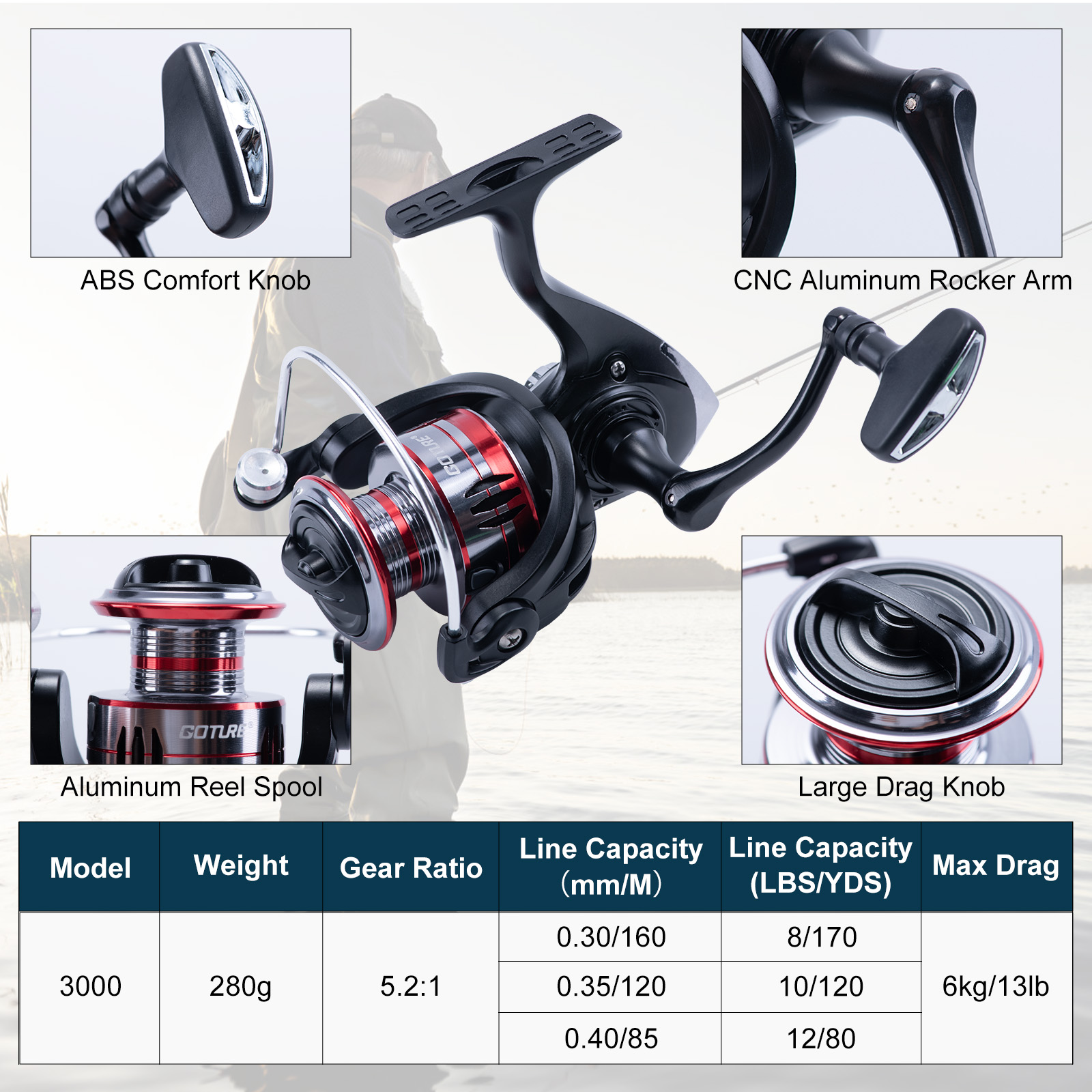Conjunto de Vara de Pesca Tele - Reel Bag avaliação e preço