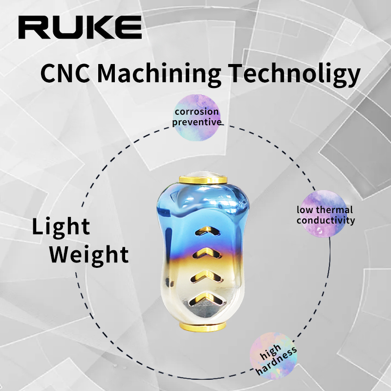 Ruke novo 1pc carretel de pesc - Reel Drag Knob avaliação e preço