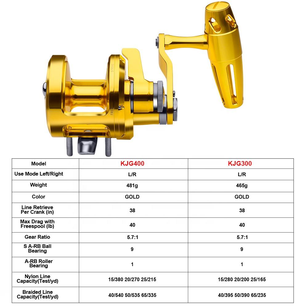 Pro beros carretel de pesca 5. - Reel Handle avaliação e preço