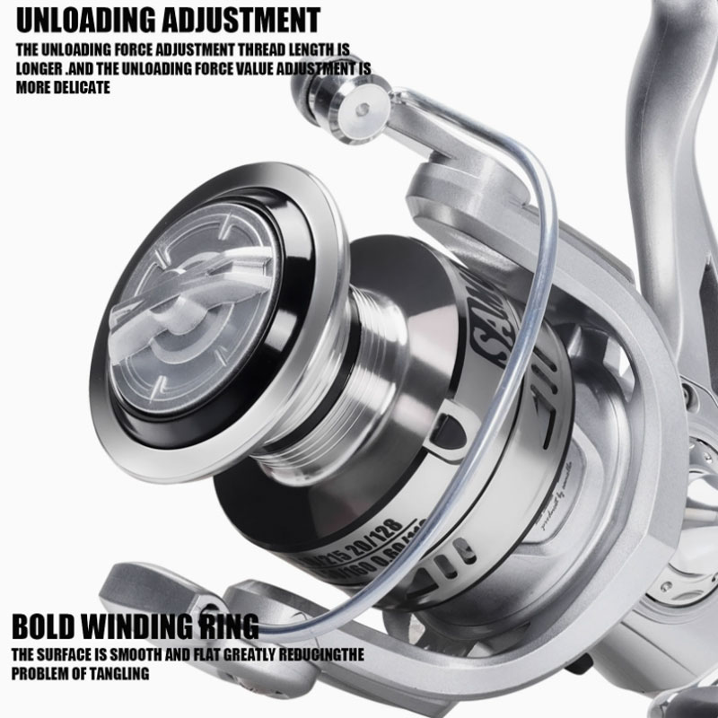 Nova Carretilha de Pesca Girat - Trolling Reel avaliação e preço