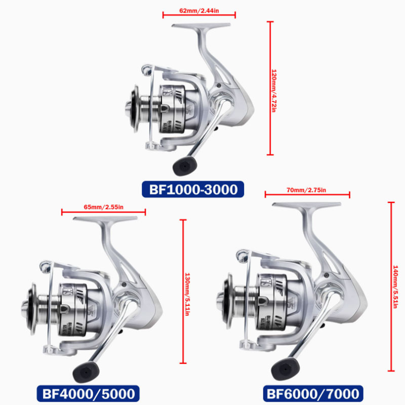 Nova Carretilha de Pesca Girat - Trolling Reel avaliação e preço