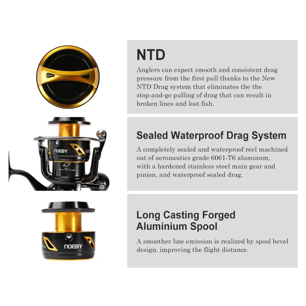 Carretilha de Pesca Premium Ne - Spinning Reel avaliação e preço