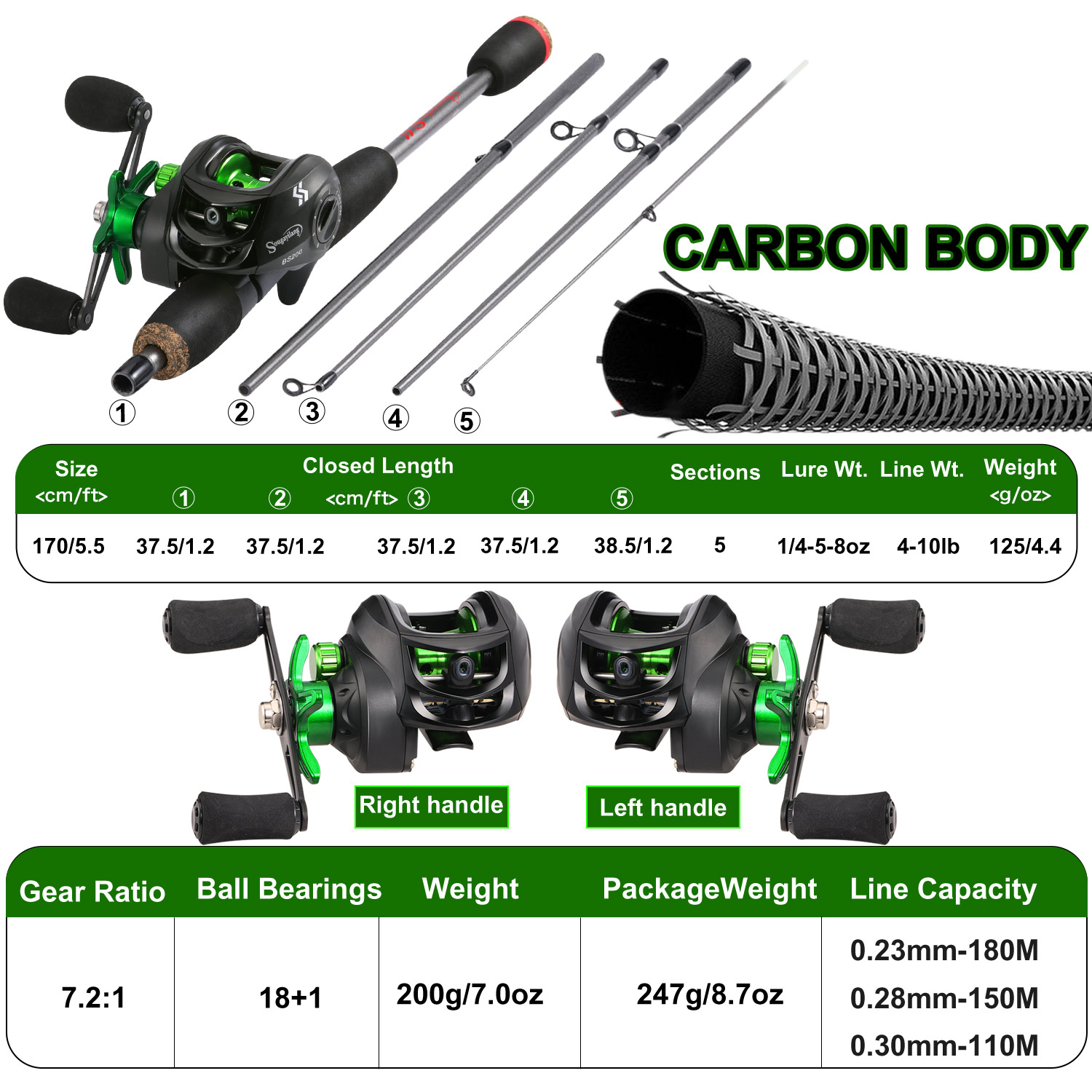Sougayilang vara de pesca comb - Spincast Reel avaliação e preço
