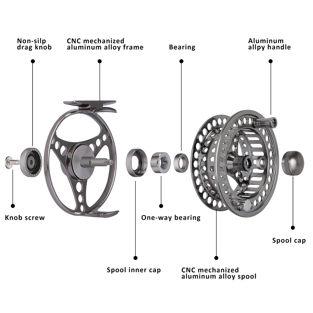 Carretilha de Pesca com Mosca  - Reel Spare Spool avaliação e preço
