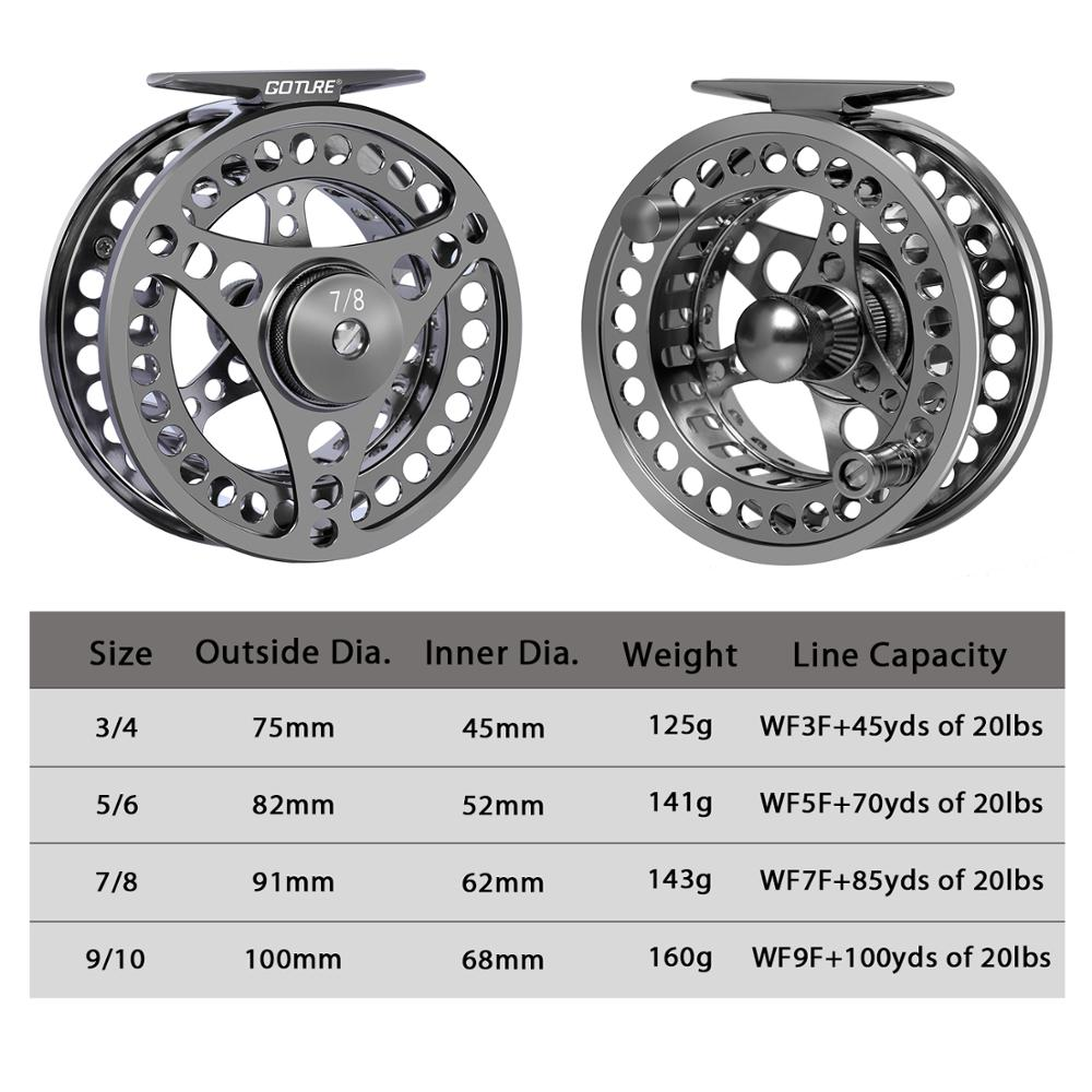 Carretilha de Pesca com Mosca  - Reel Spare Spool avaliação e preço