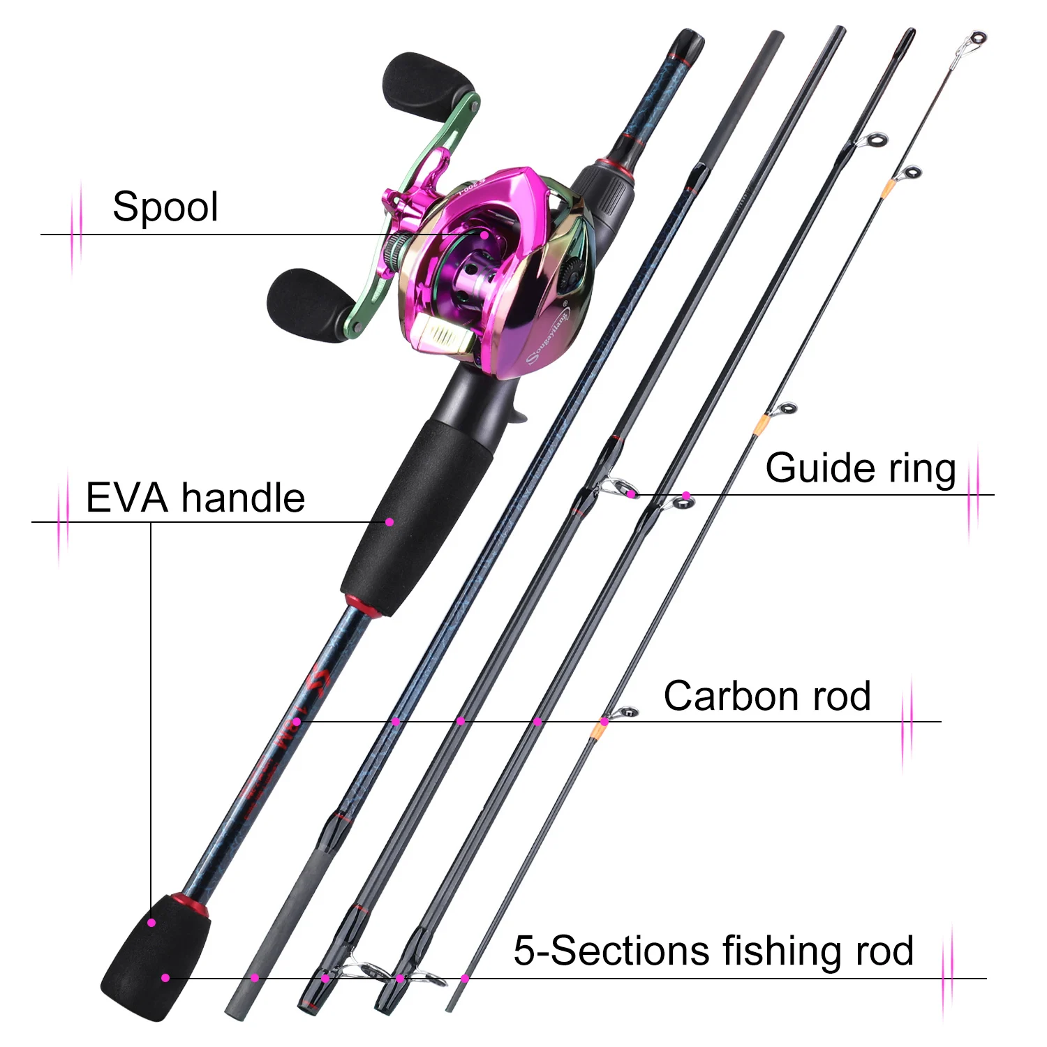 Sougayilang varas de pesca e c - Reel Bag avaliação e preço