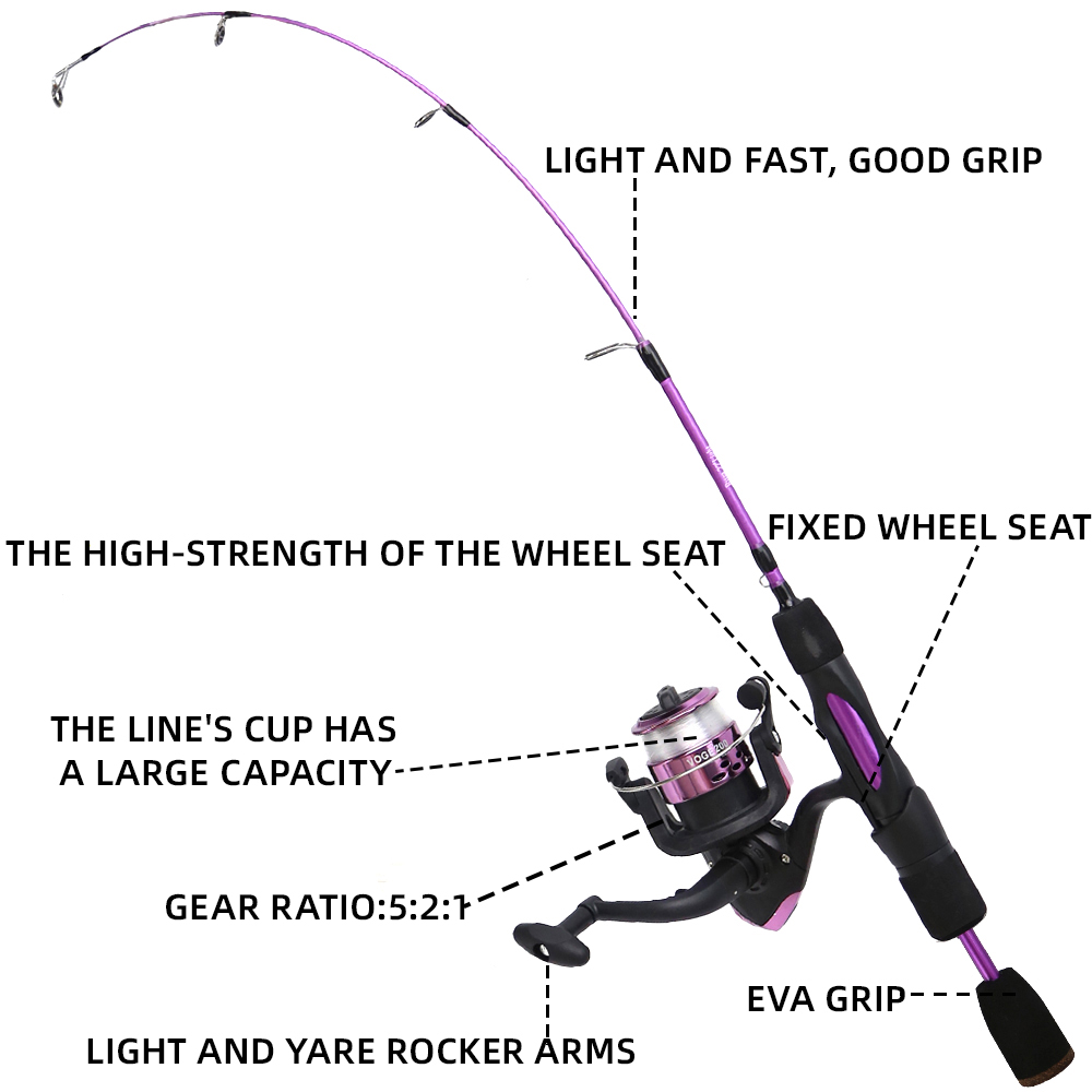 Vara de pesca no gelo carretel - Ice Fishing Reel avaliação e preço