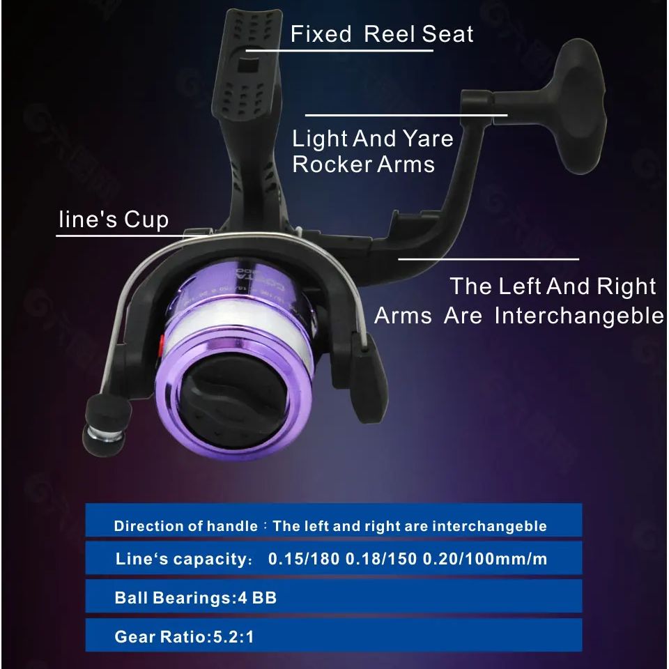 Vara de pesca no gelo carretel - Ice Fishing Reel avaliação e preço