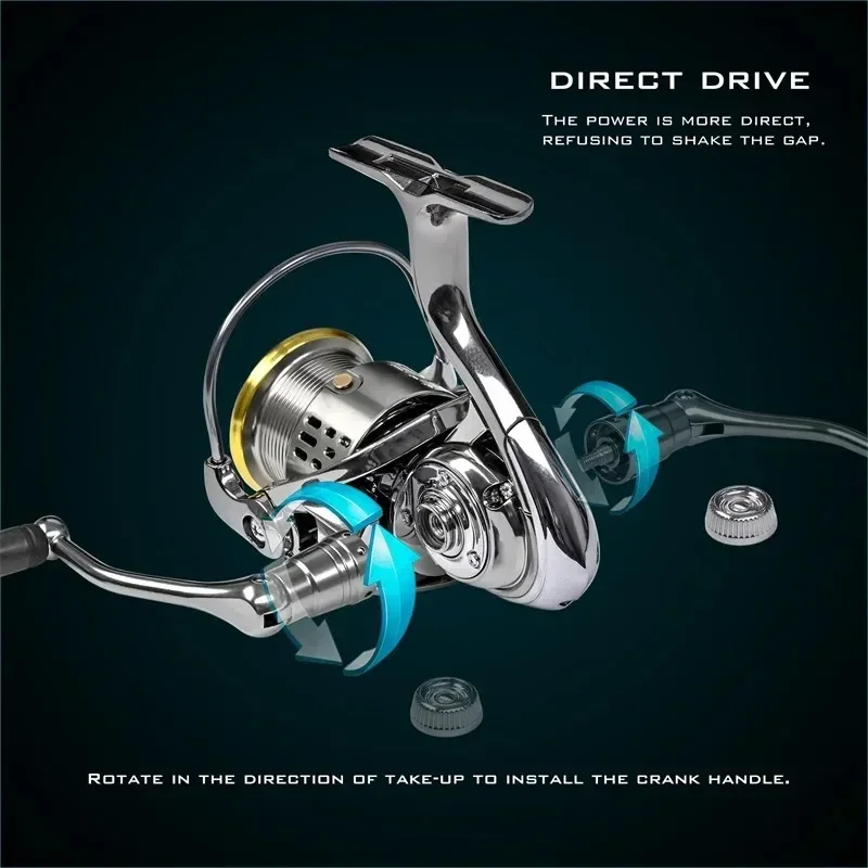 Carretilha de Pesca Okuma All  - Surf Reel avaliação e preço